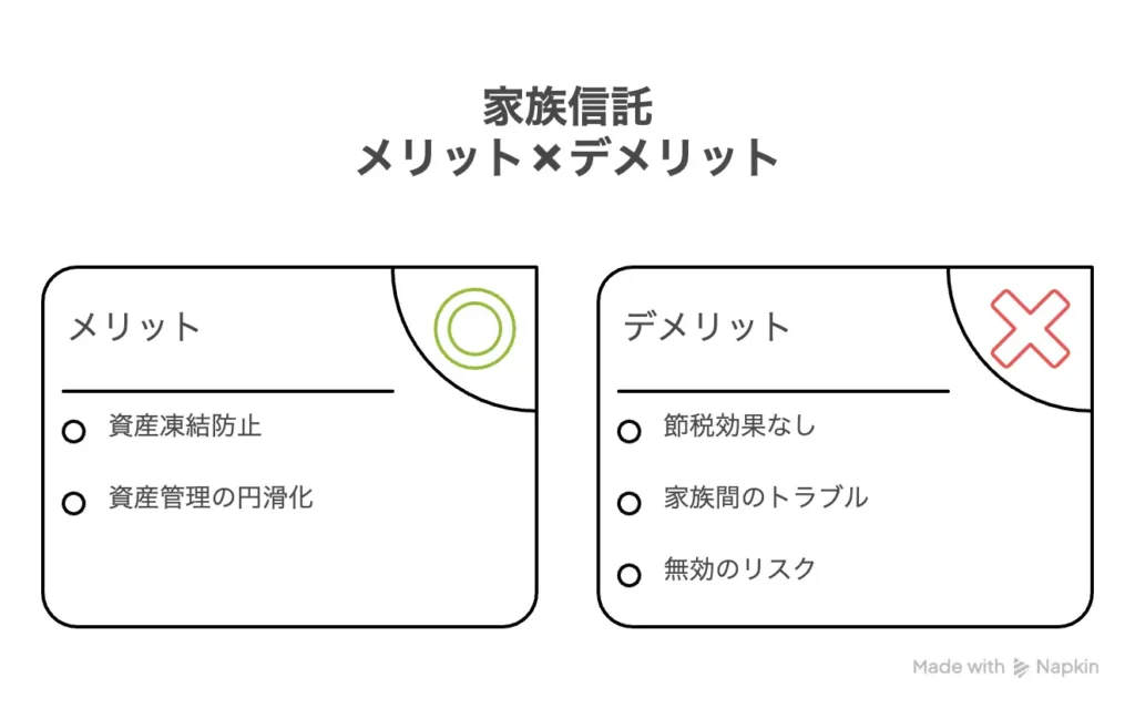 家族信託のメリットデメリットを一瞬で理解できる図解